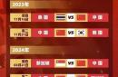 世界杯预选赛中国队（世界杯预选赛中国队出线形势）