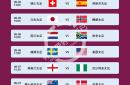 女足世界杯对阵表（女足世界杯比赛）